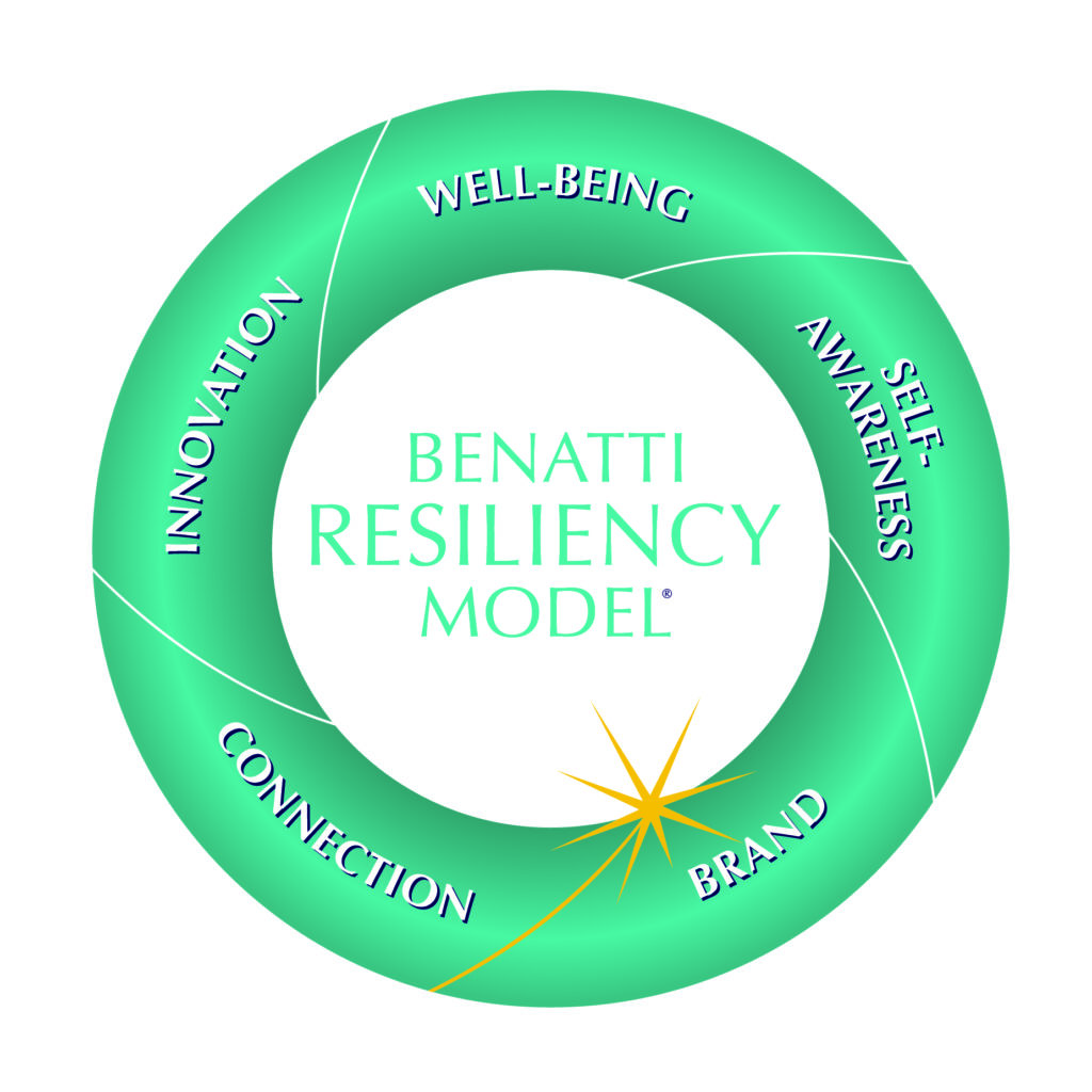 Resilience Rover Model Celebrating the fifth anniversary of my book